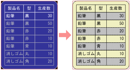 [図データ]