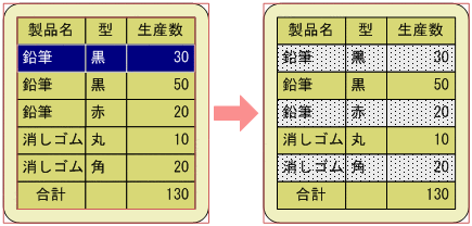 [図データ]