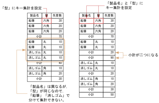 [図データ]