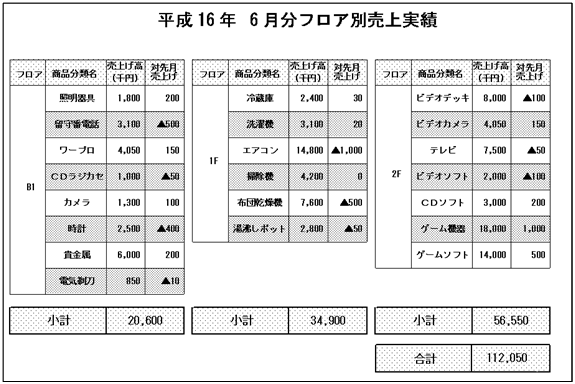 [図データ]