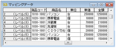 [図データ]