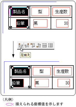 [図データ]