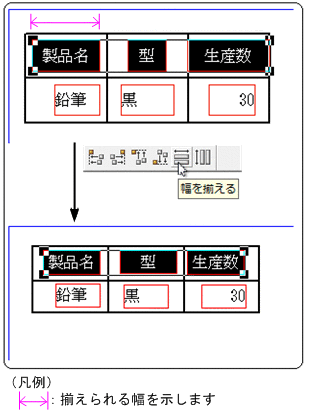 [図データ]