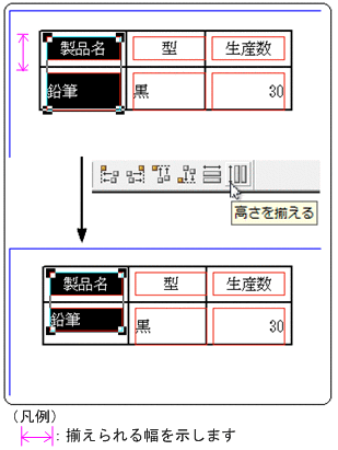 [図データ]