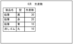 [図データ]