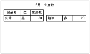 [図データ]