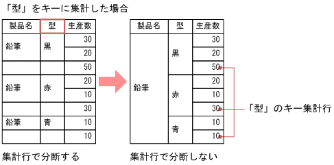 [図データ]