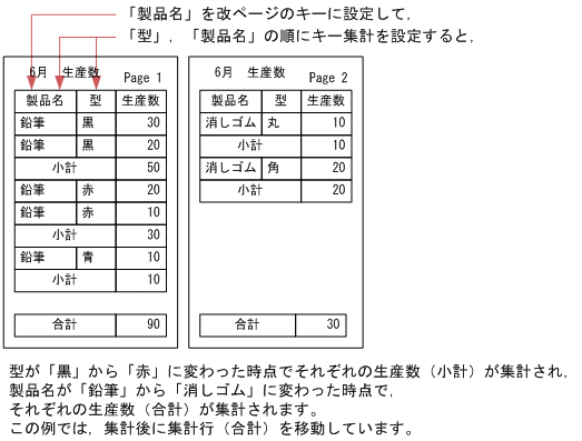 [図データ]