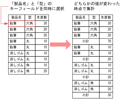 [図データ]