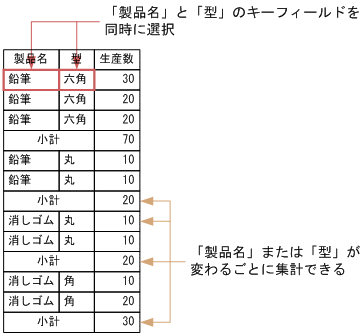 [図データ]