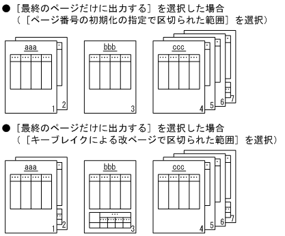 [図データ]