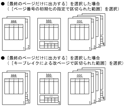 [図データ]