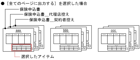 [図データ]