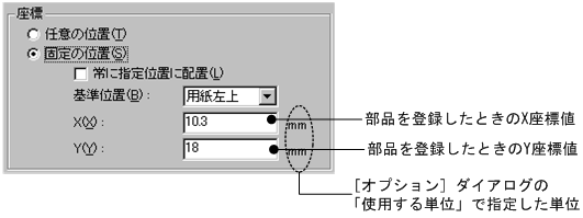 [図データ]