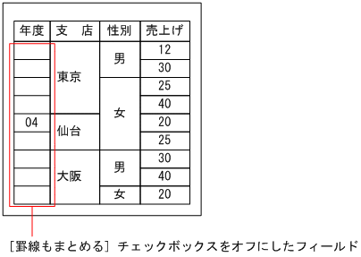 多様な eyおまとめページ 各種パーツ - logoskola.sk