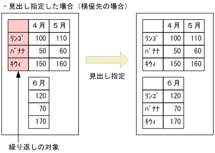 [図データ]