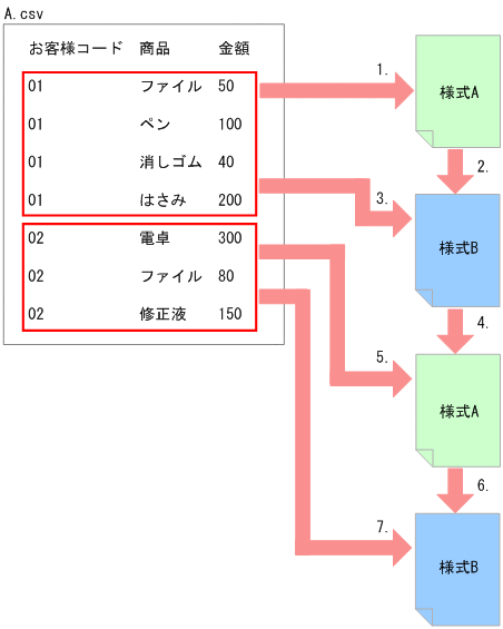 [図データ]