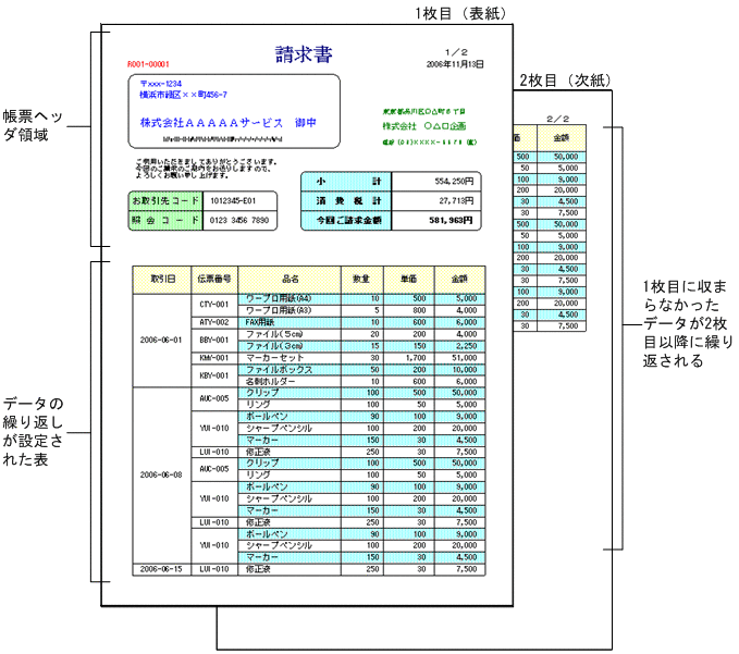 [図データ]