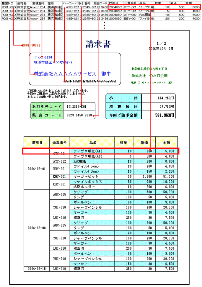 [図データ]