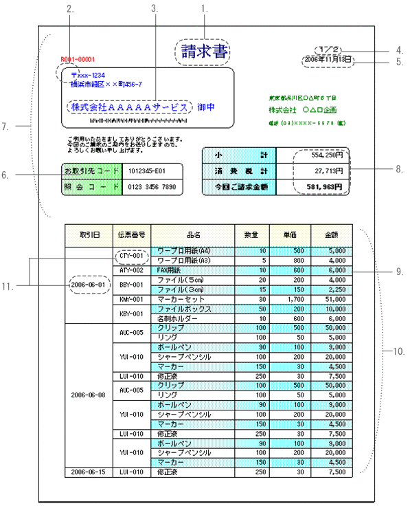 [図データ]