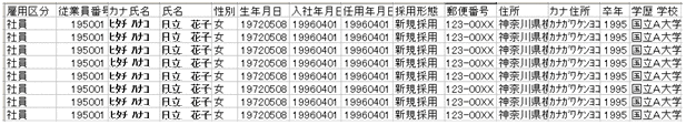 [図データ]
