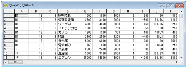 [図データ]