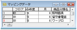 [図データ]