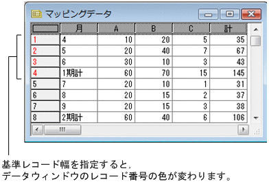 [図データ]