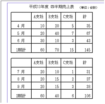 [図データ]
