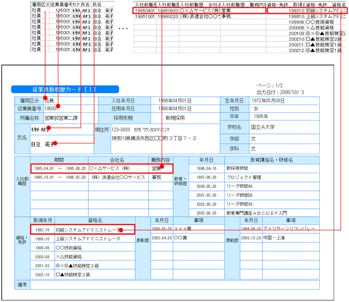 [図データ]
