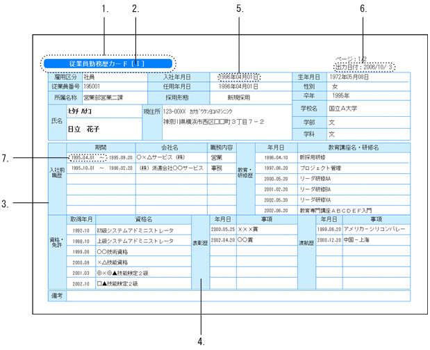 [図データ]
