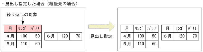[図データ]