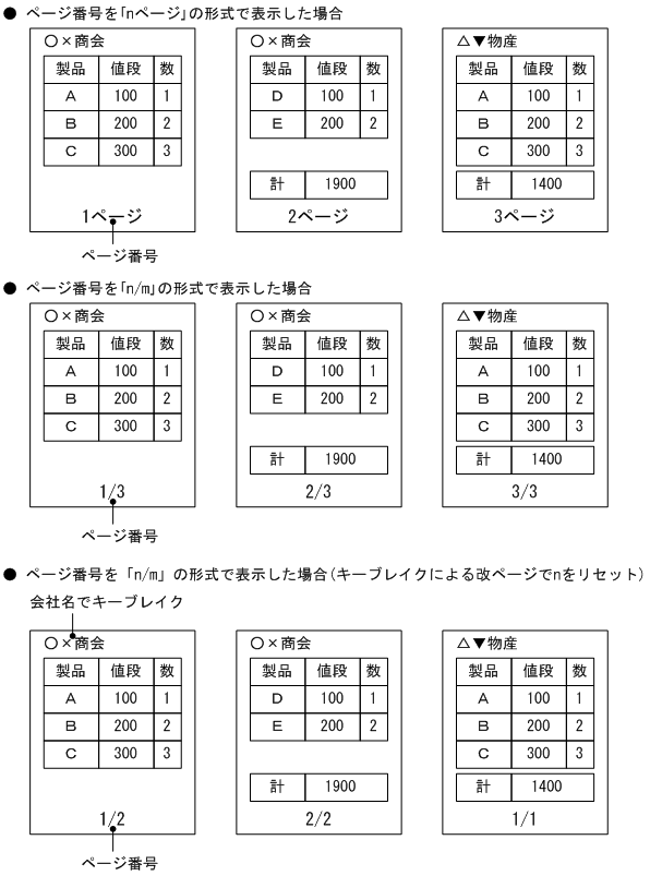 [図データ]