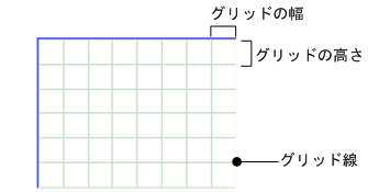 [図データ]