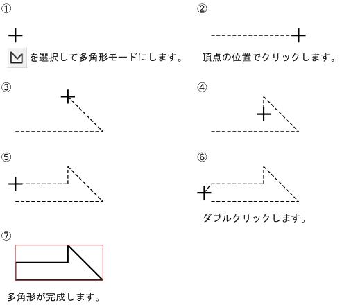 [図データ]