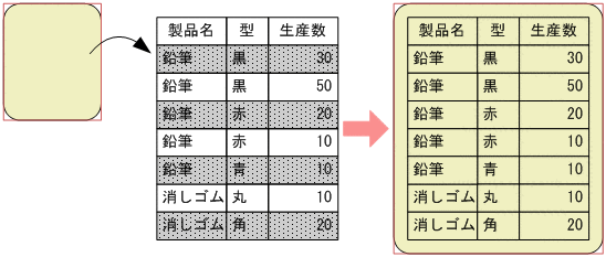 [図データ]