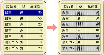 [図データ]