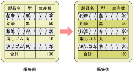 [図データ]