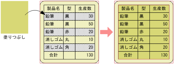 [図データ]
