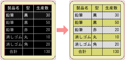 [図データ]