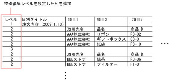 [図データ]