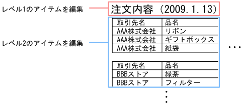 [図データ]