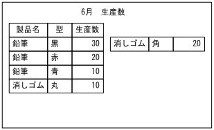 [図データ]