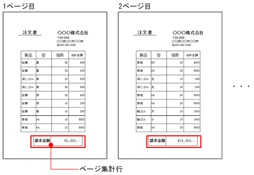 [図データ]