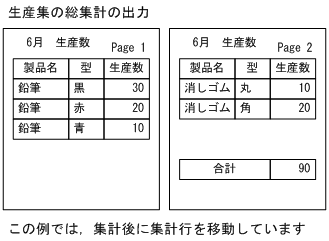 [図データ]