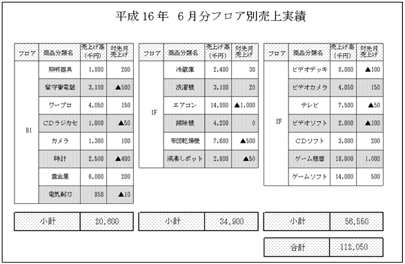 [図データ]