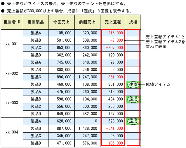 [図データ]