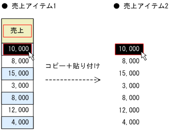 [図データ]