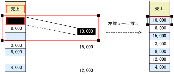 [図データ]