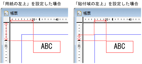 [図データ]